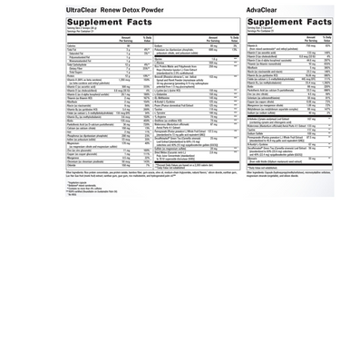 Clear Change 10-Day Detox Program